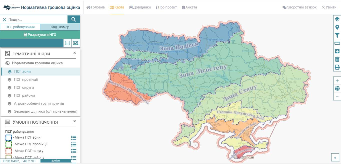 Обіг земель сільськогосподарського призначення
