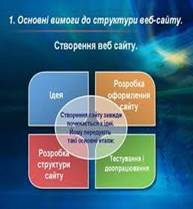 internet opryljudnennja